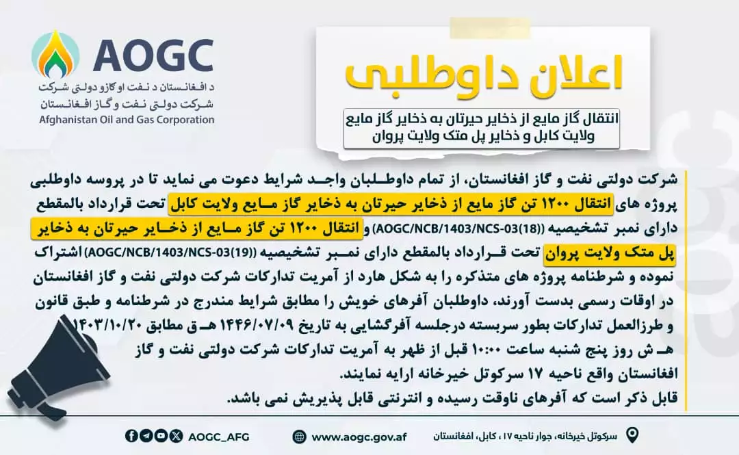 پروژه انتقال گاز مایع از ذخایر حیرتان به ذخایر کابل و پل متک ولایت پروان 